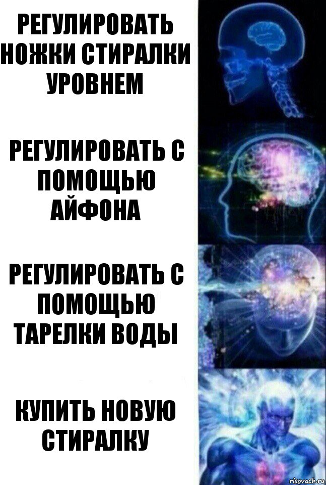 регулировать ножки стиралки уровнем регулировать с помощью айфона регулировать с помощью тарелки воды купить новую стиралку, Комикс  Сверхразум