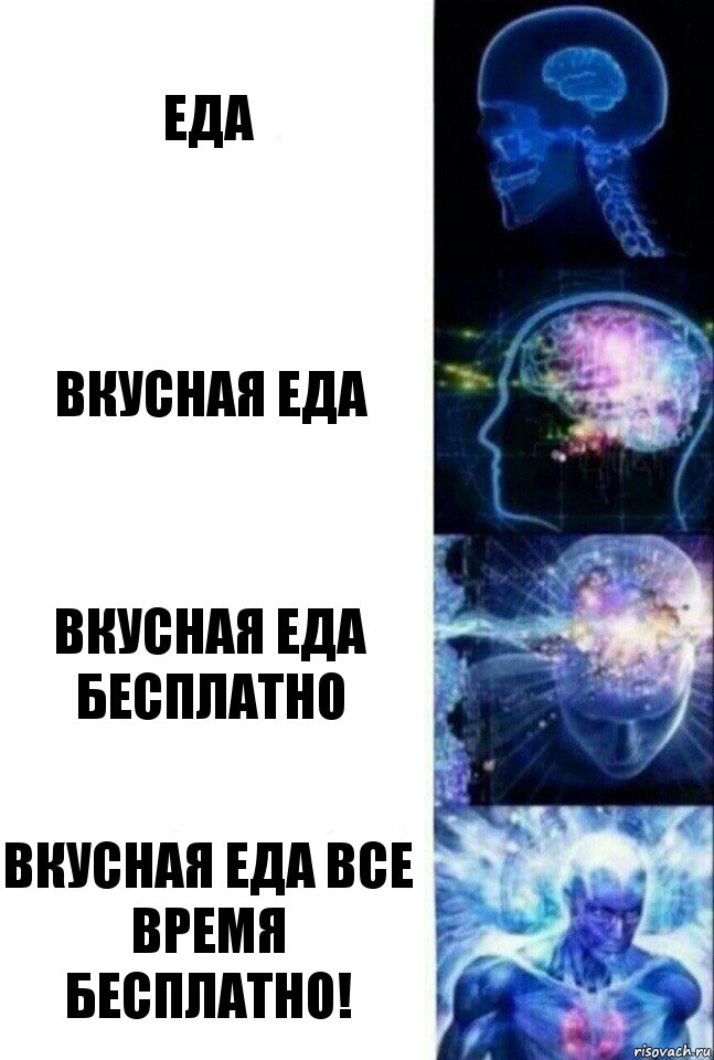 Еда Вкусная еда Вкусная еда бесплатно Вкусная еда все время бесплатно!, Комикс  Сверхразум