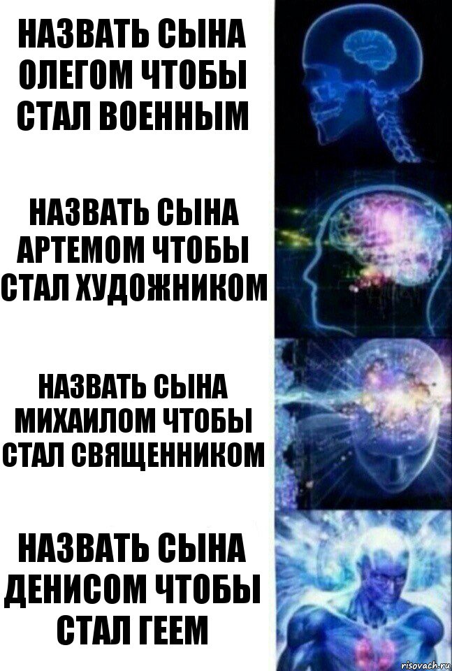 Назвать сына Олегом чтобы стал военным Назвать сына Артемом чтобы стал художником Назвать сына Михаилом чтобы стал священником Назвать сына Денисом чтобы стал геем, Комикс  Сверхразум