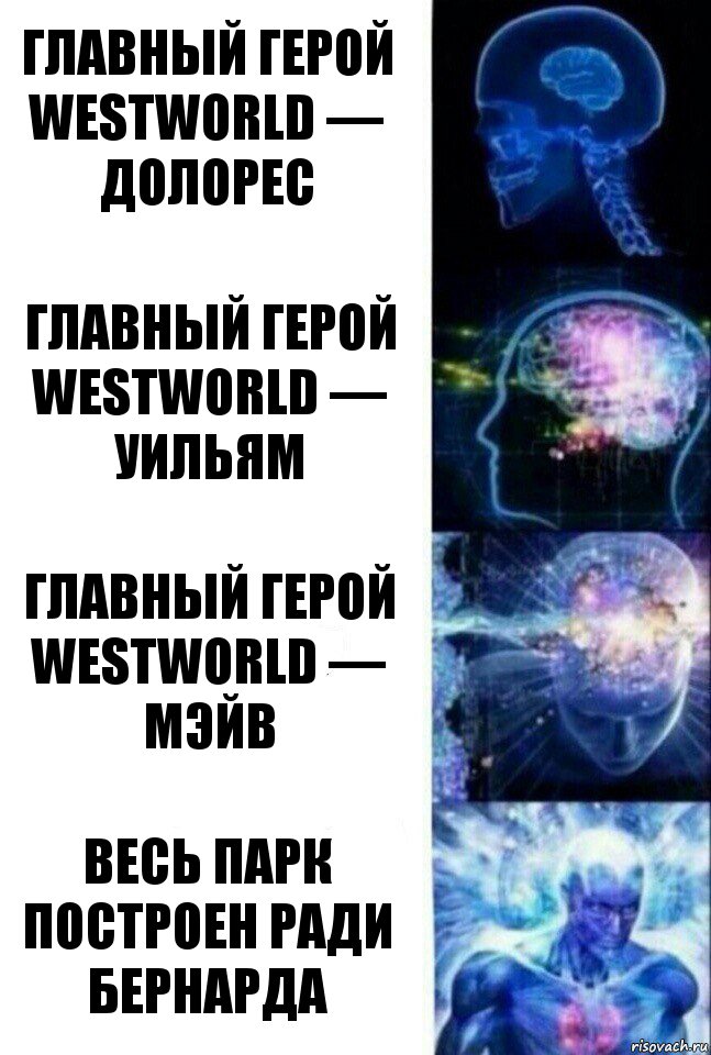 Главный герой Westworld — Долорес главный герой westworld — уильям главный герой westworld — мэйв весь парк построен ради бернарда, Комикс  Сверхразум