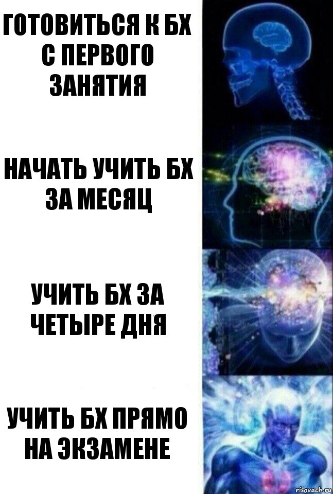 Готовиться к бх с первого занятия Начать учить бх за месяц Учить бх за четыре дня Учить бх прямо на экзамене, Комикс  Сверхразум