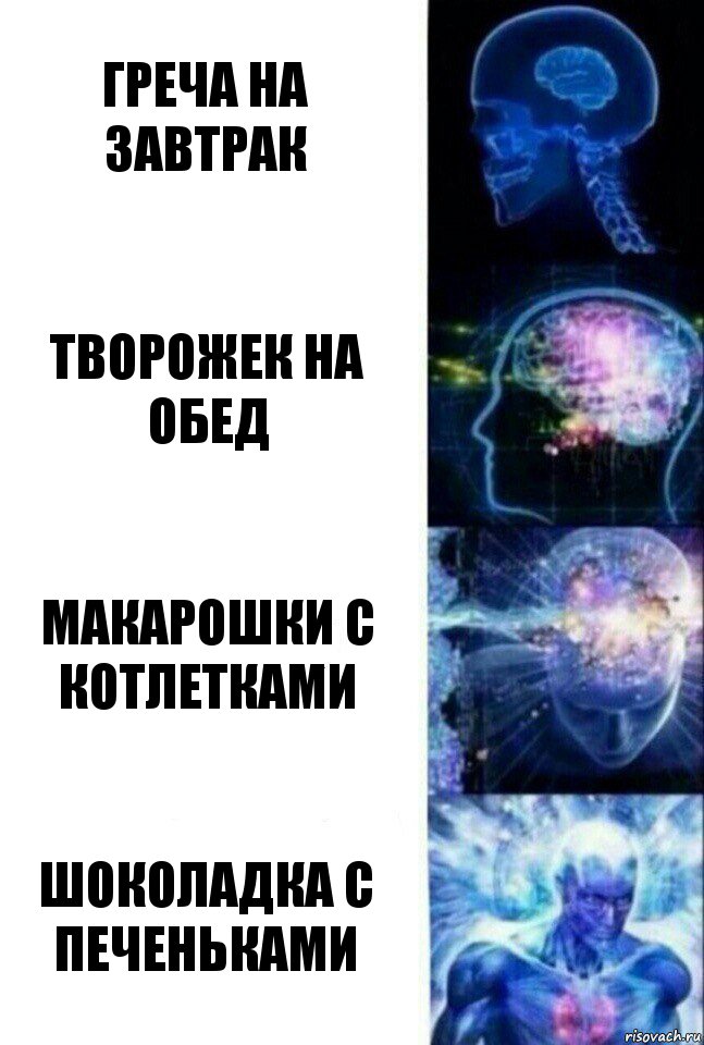 Греча на завтрак Творожек на обед Макарошки с котлетками Шоколадка с печеньками, Комикс  Сверхразум