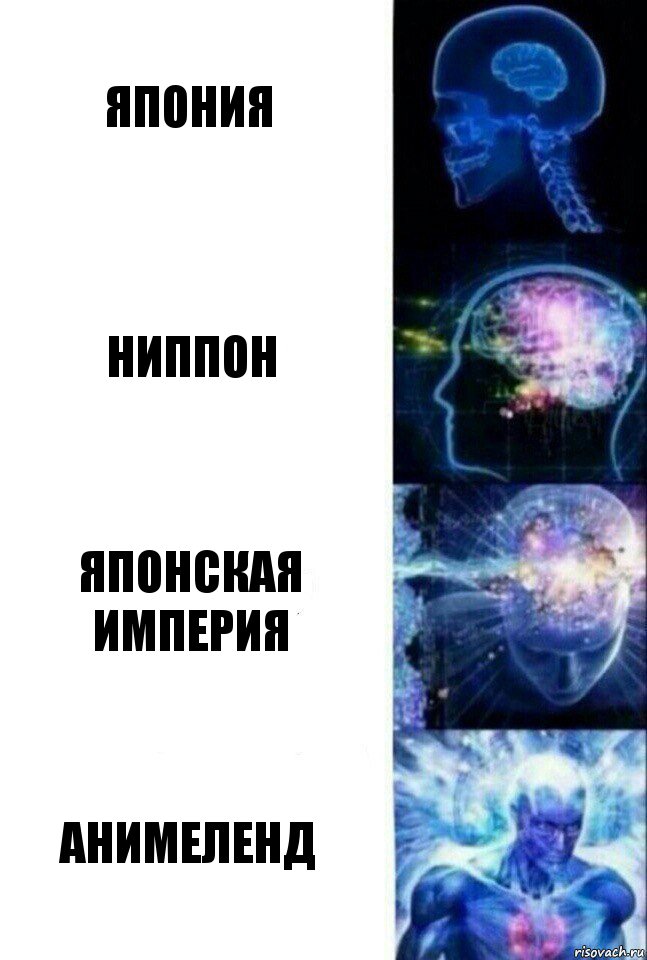 Япония Ниппон Японская империя Анимеленд, Комикс  Сверхразум