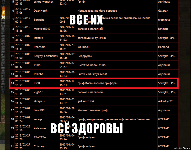 все их всё здоровы, Комикс Давайте похлопаем