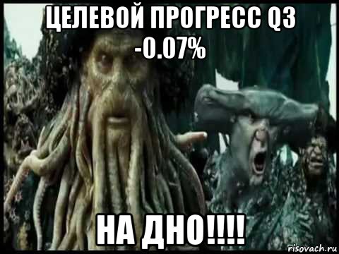 целевой прогресс q3 -0.07% на дно!!!!, Мем Дно