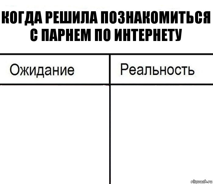 Когда решила познакомиться с парнем по интернету  , Комикс  Ожидание - реальность