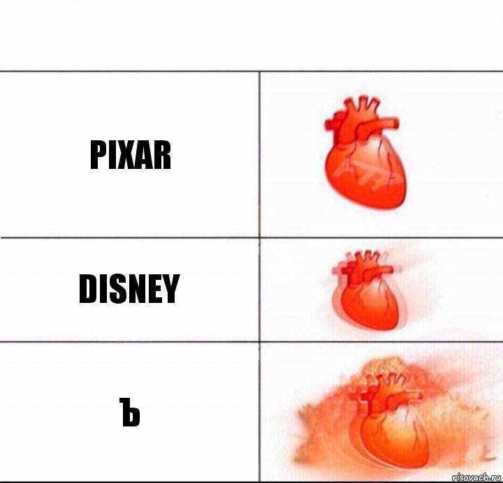 Pixar Disney ъ, Комикс  Расширяюшее сердце