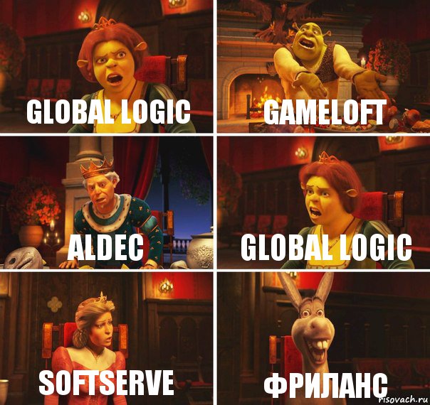 Global Logic Gameloft Aldec Global Logic Softserve фриланс, Комикс  Шрек Фиона Гарольд Осел
