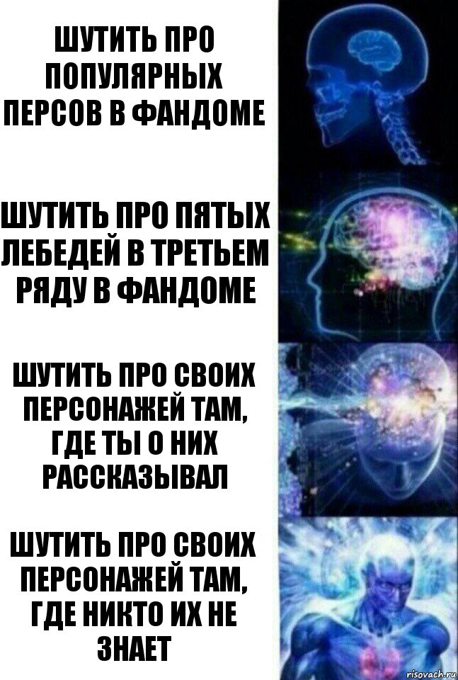 Шутить про популярных персов в фандоме Шутить про пятых лебедей в третьем ряду в фандоме Шутить про своих персонажей там, где ты о них рассказывал Шутить про своих персонажей там, где никто их не знает, Комикс  Сверхразум