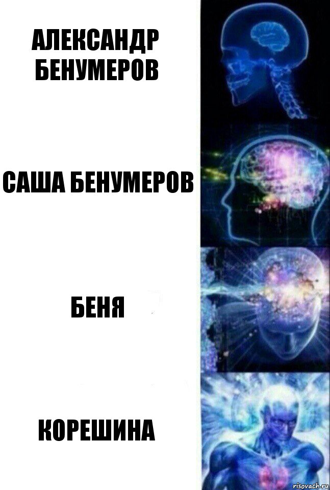 Александр Бенумеров Саша Бенумеров Беня КОРЕШИНА, Комикс  Сверхразум