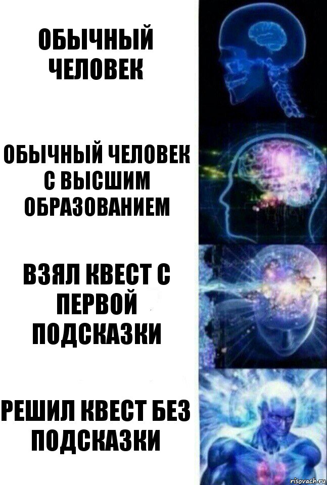 обычный человек Обычный человек с высшим образованием Взял квест с первой подсказки Решил квест без подсказки, Комикс  Сверхразум