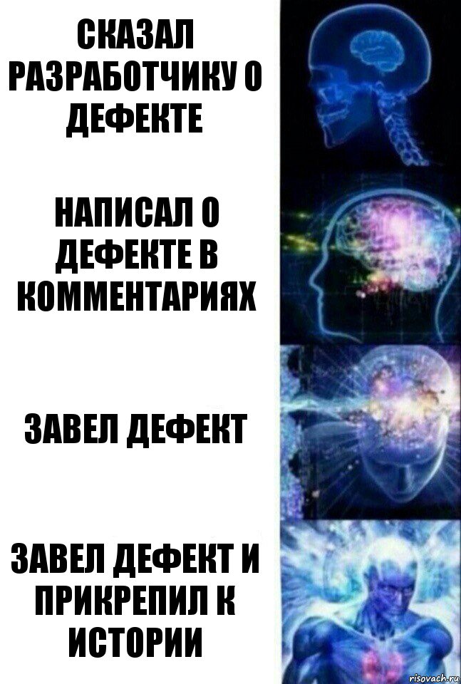 Сказал разработчику о дефекте Написал о дефекте в комментариях Завел дефект Завел дефект и прикрепил к истории, Комикс  Сверхразум