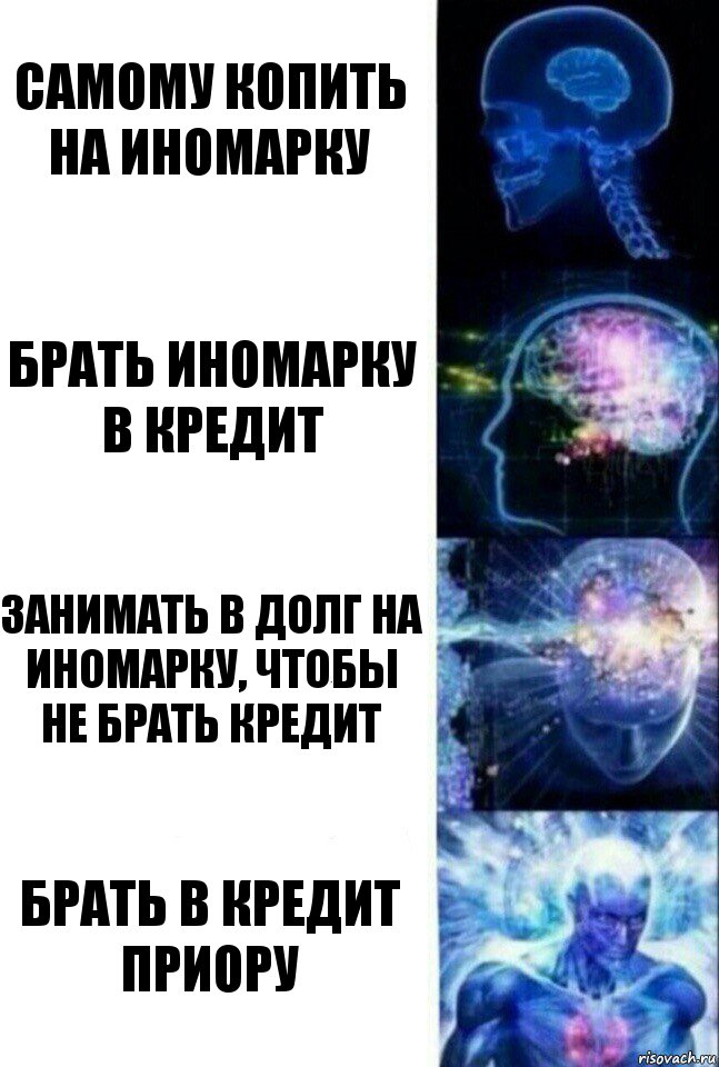 Самому копить на иномарку Брать иномарку в кредит Занимать в долг на иномарку, чтобы не брать кредит Брать в кредит Приору, Комикс  Сверхразум