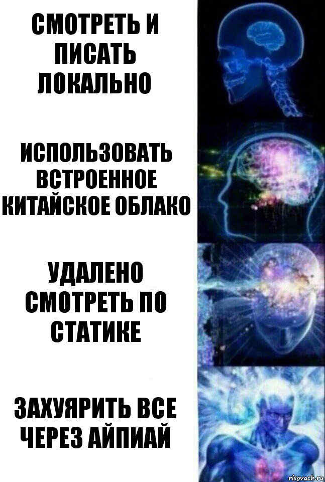 смотреть и писать локально использовать встроенное китайское облако удалено смотреть по статике Захуярить все через айпиай, Комикс  Сверхразум