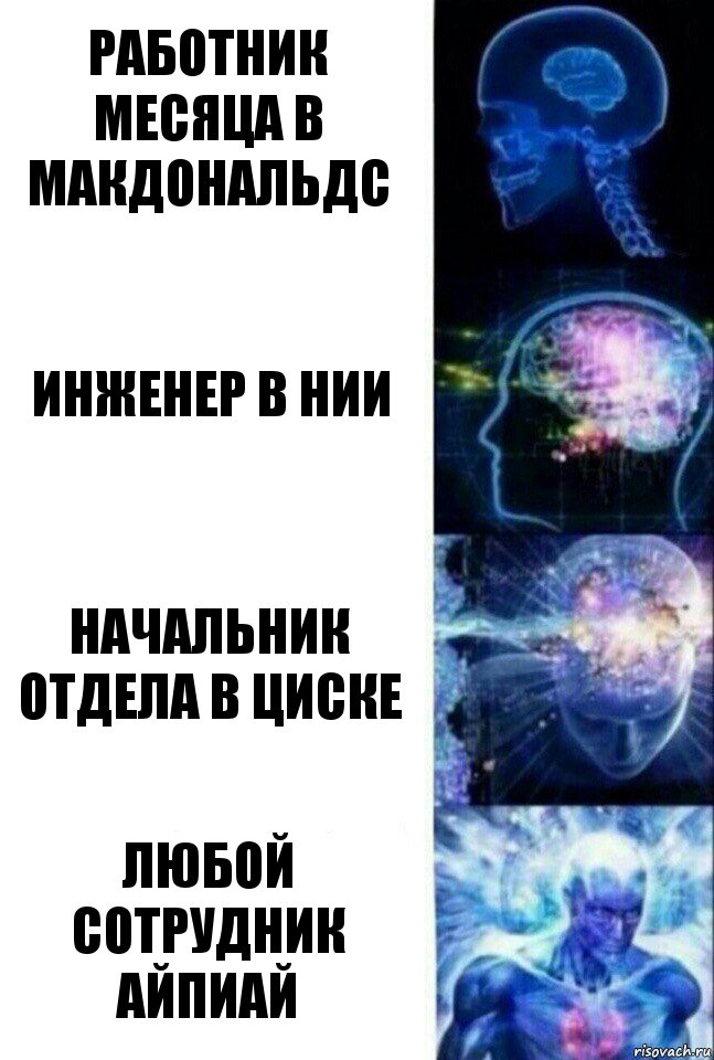 работник месяца в макдональдс инженер в НИИ начальник отдела в циске любой сотрудник айпиай, Комикс  Сверхразум