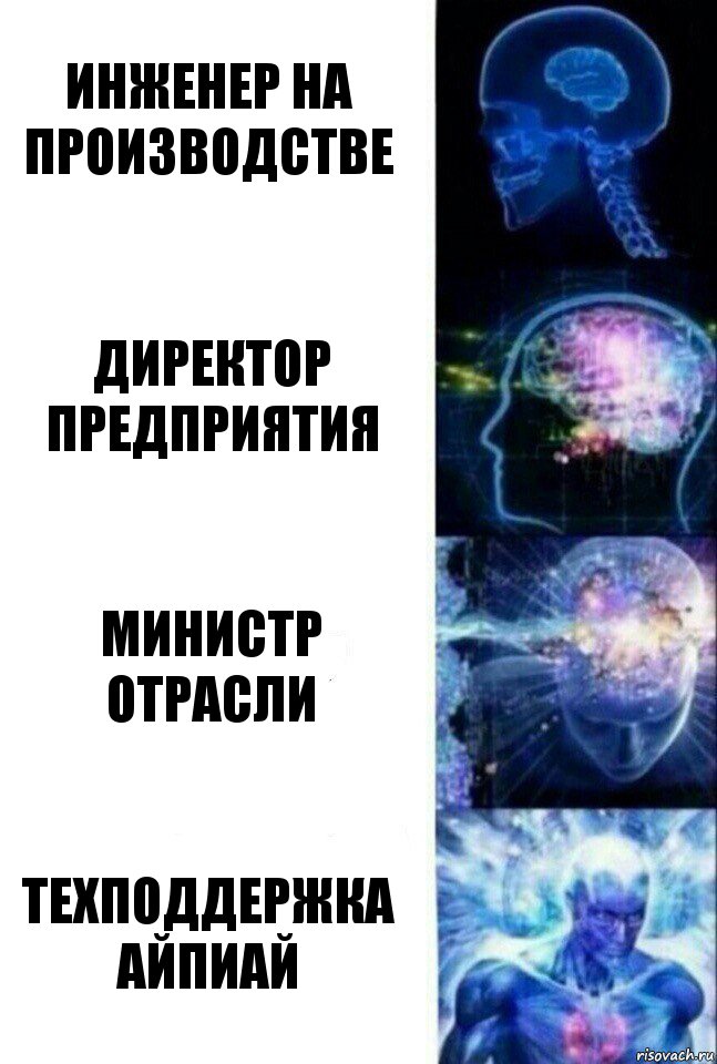 инженер на производстве директор предприятия министр отрасли техподдержка айпиай, Комикс  Сверхразум