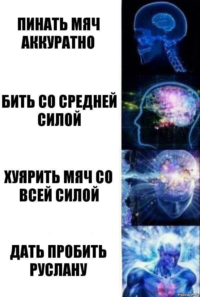 пинать мяч аккуратно бить со средней силой хуярить мяч со всей силой дать пробить руслану, Комикс  Сверхразум