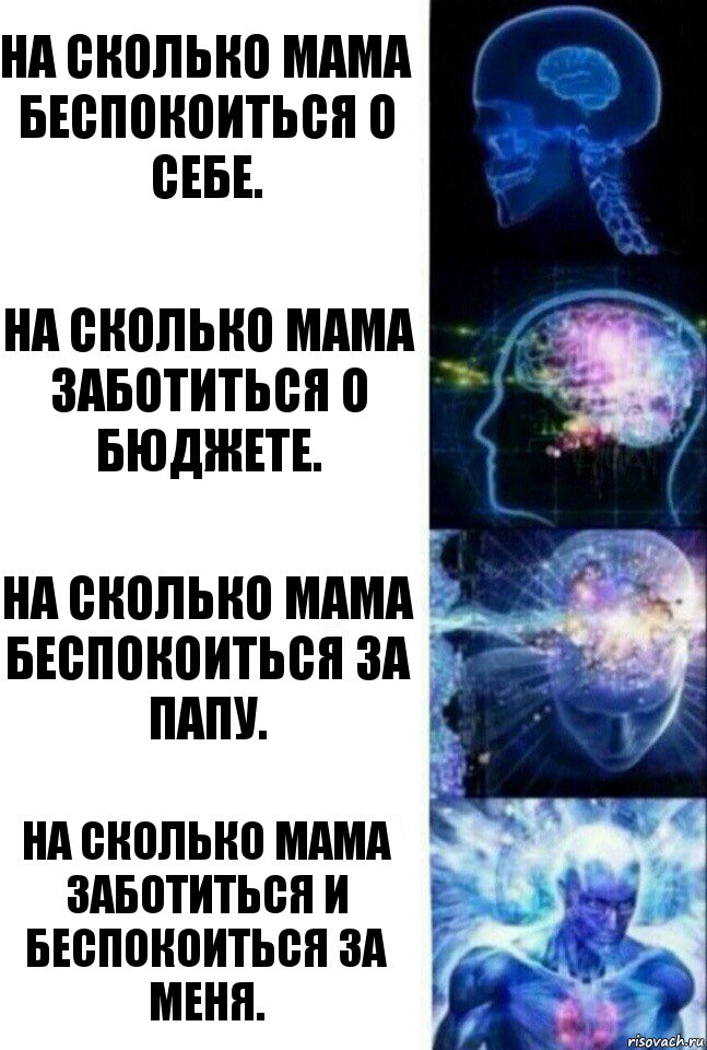 На сколько мама беспокоиться о себе. На сколько мама заботиться о бюджете. На сколько мама беспокоиться за папу. На сколько мама заботиться и беспокоиться за меня., Комикс  Сверхразум