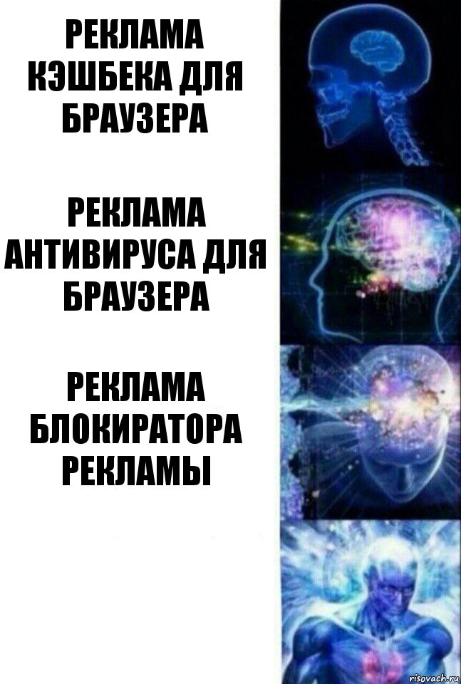 Реклама кэшбека для браузера Реклама антивируса для браузера Реклама блокиратора рекламы , Комикс  Сверхразум