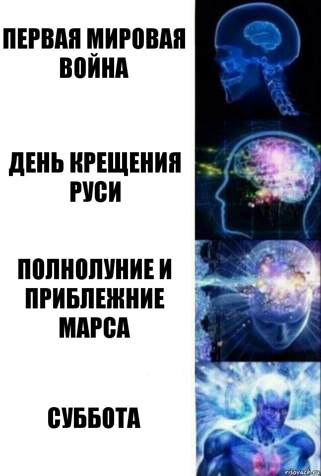 Первая Мировая Война День крещения Руси Полнолуние и приблежние Марса Суббота, Комикс  Сверхразум