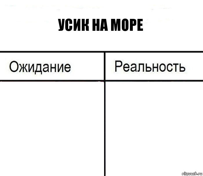 Усик на море  , Комикс  Ожидание - реальность