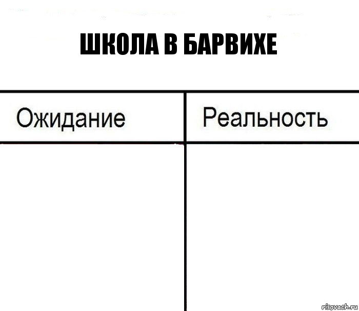 Школа в Барвихе  , Комикс  Ожидание - реальность