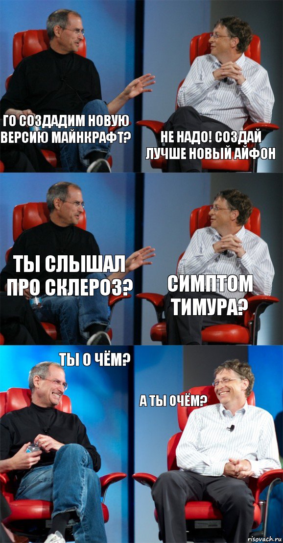 Го создадим новую версию майнкрафт? Не надо! Создай лучше новый Айфон Ты слышал про склероз? Симптом Тимура? Ты о чём? А ты очём?