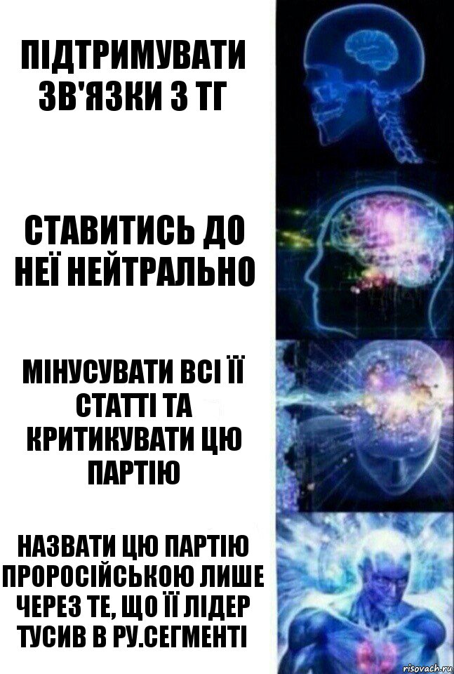 Підтримувати зв'язки з ТГ Ставитись до неї нейтрально Мінусувати всі її статті та критикувати цю партію Назвати цю партію проросійською лише через те, що її лідер тусив в ру.сегменті, Комикс  Сверхразум