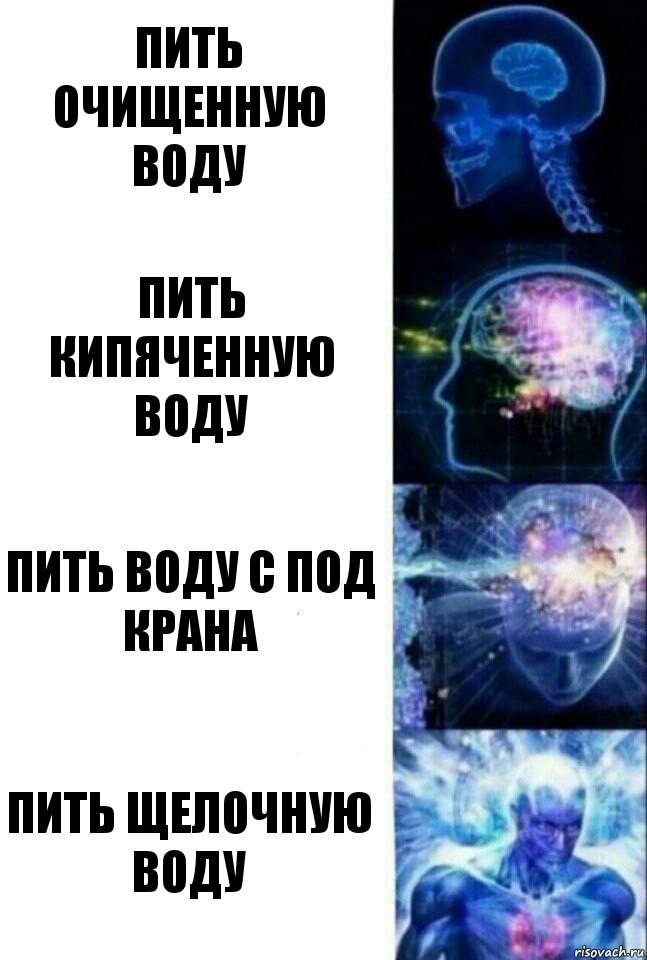 Пить очищенную воду Пить кипяченную воду Пить воду с под крана Пить щелочную воду, Комикс  Сверхразум