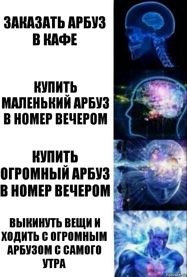 Заказать арбуз в кафе Купить маленький арбуз в номер вечером Купить огромный арбуз в номер вечером Выкинуть вещи и ходить с огромным арбузом с самого утра, Комикс  Сверхразум