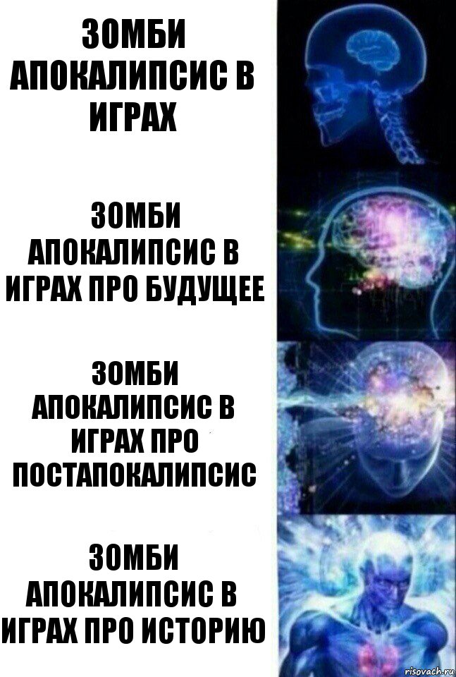 зомби апокалипсис в играх зомби апокалипсис в играх про будущее зомби апокалипсис в играх про постапокалипсис Зомби апокалипсис в играх про историю, Комикс  Сверхразум