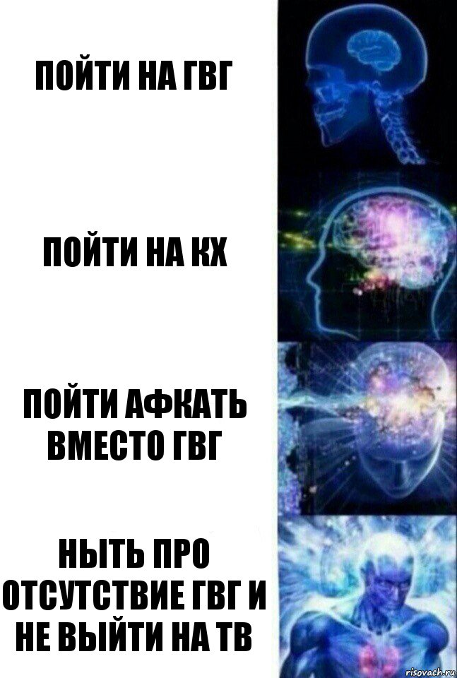 пойти на гвг пойти на кх пойти афкать вместо гвг ныть про отсутствие гвг и не выйти на тв, Комикс  Сверхразум