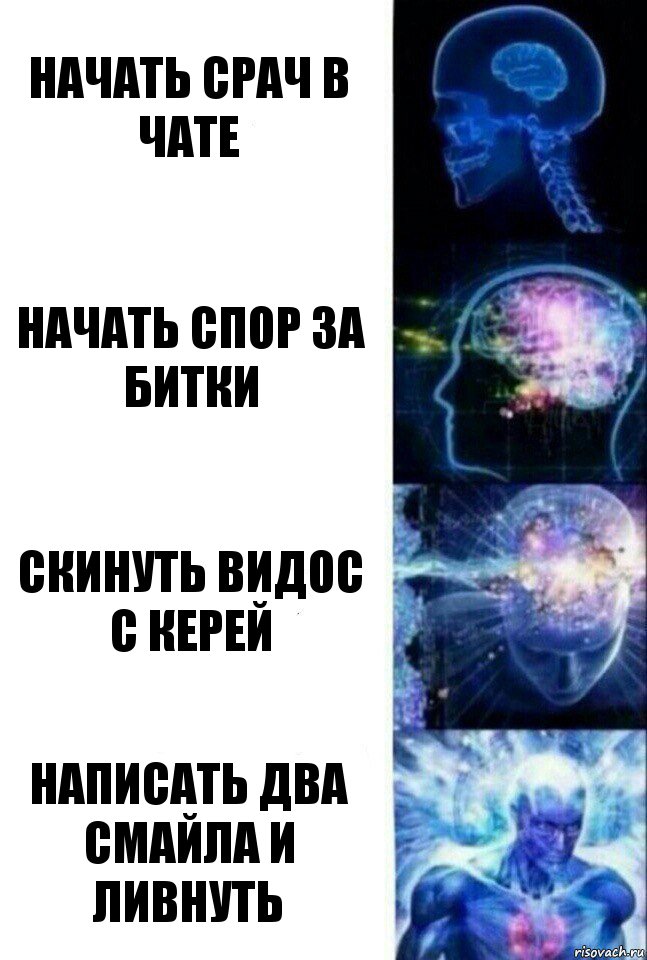 Начать срач в чате начать спор за битки Скинуть видос с Керей Написать два смайла и ливнуть, Комикс  Сверхразум