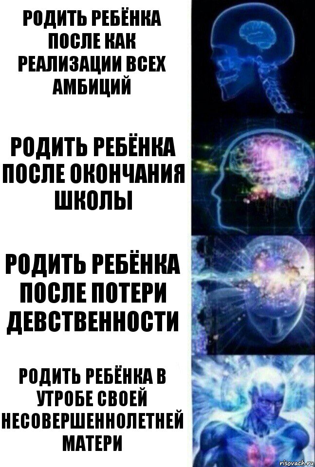 Родить ребёнка после как реализации всех амбиций Родить ребёнка после окончания школы Родить ребёнка после потери девственности Родить ребёнка в утробе своей несовершеннолетней матери, Комикс  Сверхразум