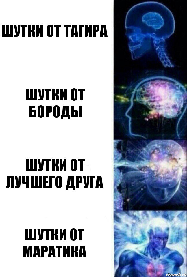 Шутки от Тагира Шутки от Бороды Шутки от Лучшего друга Шутки от Маратика, Комикс  Сверхразум