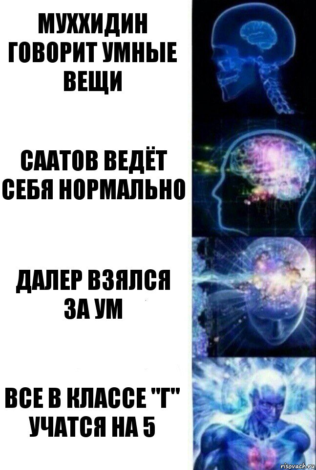 Муххидин говорит умные вещи Саатов ведёт себя нормально Далер взялся за ум Все в классе "Г" учатся на 5, Комикс  Сверхразум