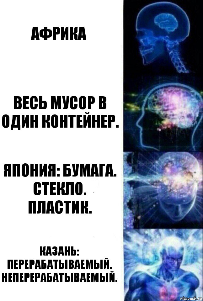 Африка Весь мусор в один контейнер. Япония: Бумага. Стекло. Пластик. Казань: Перерабатываемый. Неперерабатываемый., Комикс  Сверхразум