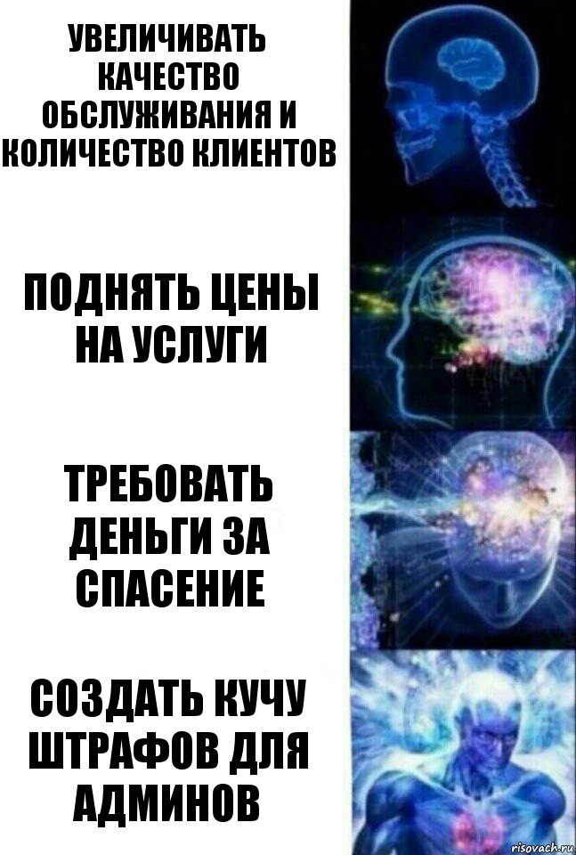 Увеличивать качество обслуживания и количество клиентов Поднять цены на услуги Требовать деньги за спасение Создать кучу штрафов для админов, Комикс  Сверхразум