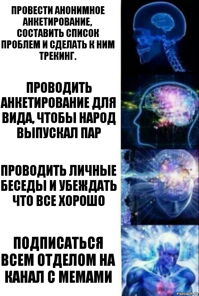 Провести анонимное анкетирование, составить список проблем и сделать к ним трекинг. Проводить анкетирование для вида, чтобы народ выпускал пар Проводить личные беседы и убеждать что все хорошо Подписаться всем отделом на канал с мемами, Комикс  Сверхразум