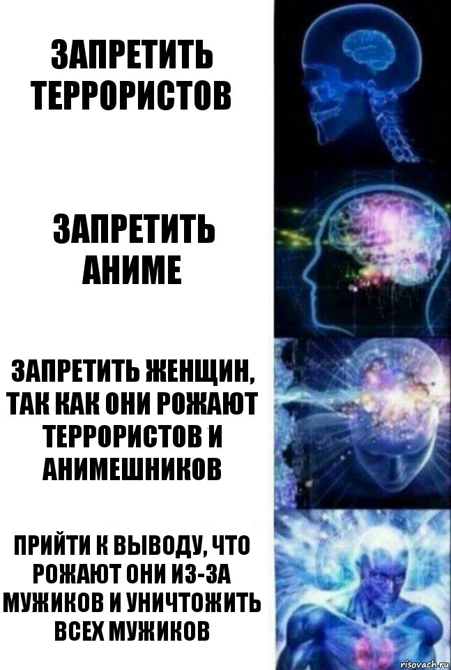 Запретить террористов запретить аниме Запретить женщин, так как они рожают террористов и анимешников Прийти к выводу, что рожают они из-за мужиков и уничтожить всех мужиков, Комикс  Сверхразум