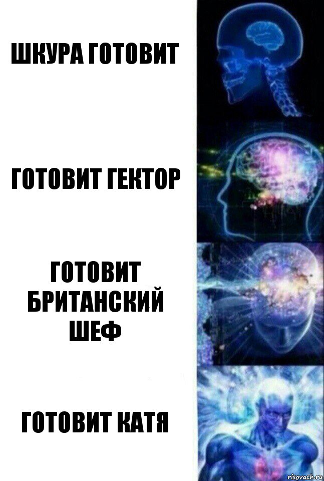 ШКУРА ГОТОВИТ ГОТОВИТ ГЕКТОР ГОТОВИТ БРИТАНСКИЙ ШЕФ готовит катя, Комикс  Сверхразум