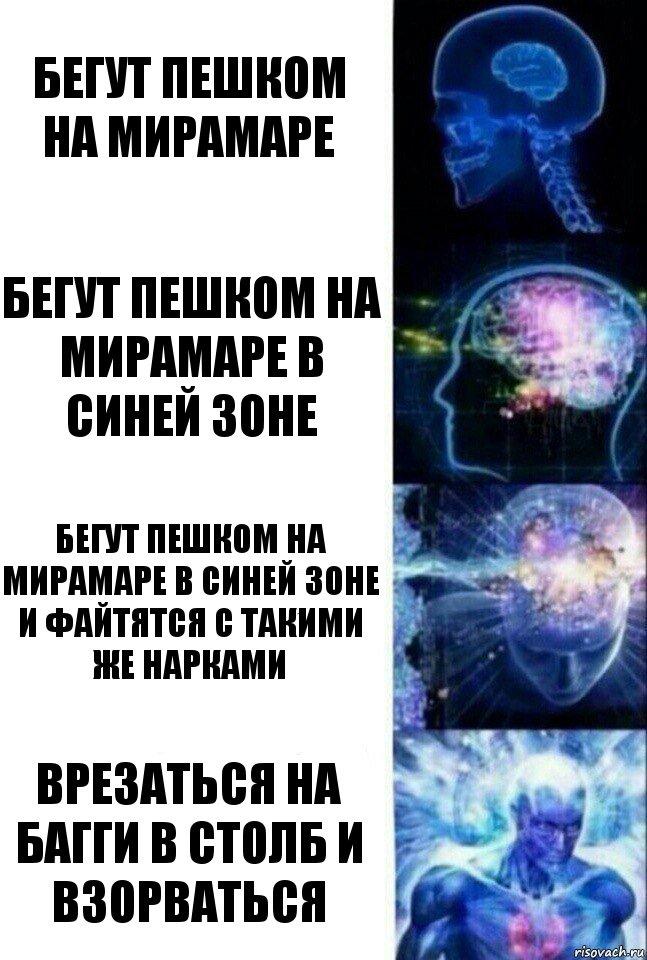 бегут пешком на мирамаре бегут пешком на мирамаре в синей зоне бегут пешком на мирамаре в синей зоне
и файтятся с такими же нарками врезаться на багги в столб и взорваться, Комикс  Сверхразум