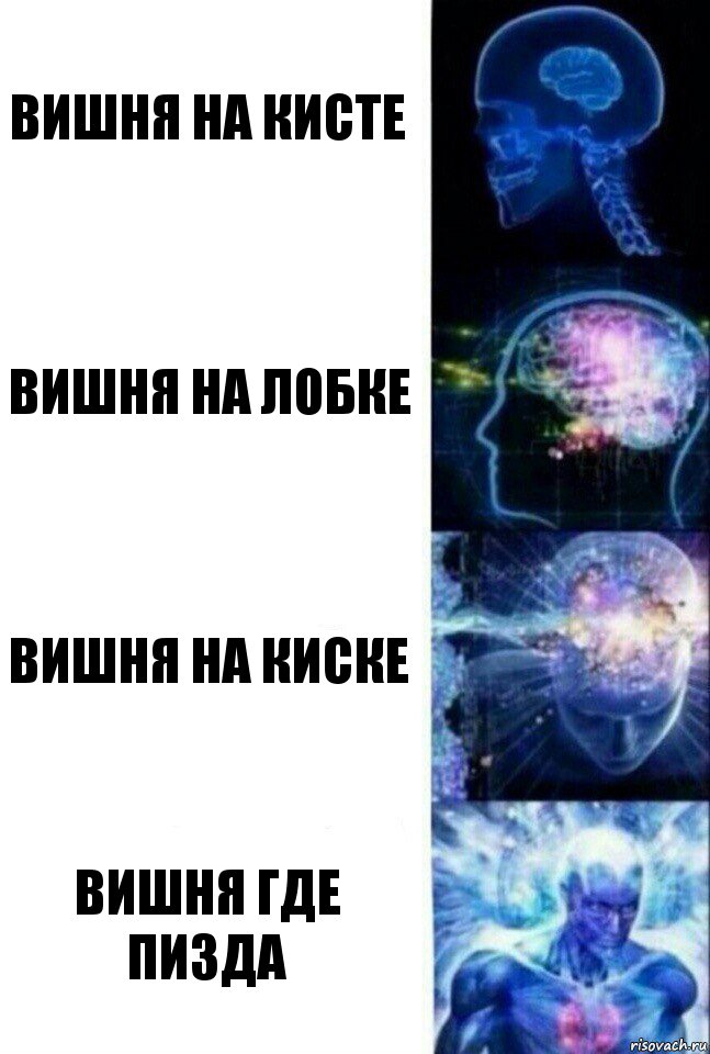 Вишня на кисте Вишня на лобке Вишня на киске Вишня где пизда, Комикс  Сверхразум