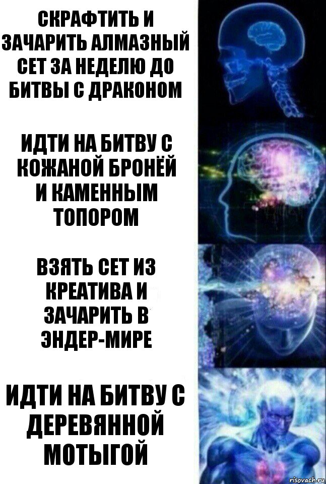 Скрафтить и зачарить алмазный сет за неделю до битвы с драконом Идти на битву с кожаной бронёй
и каменным топором Взять сет из креатива и зачарить в эндер-мире Идти на битву с деревянной мотыгой, Комикс  Сверхразум