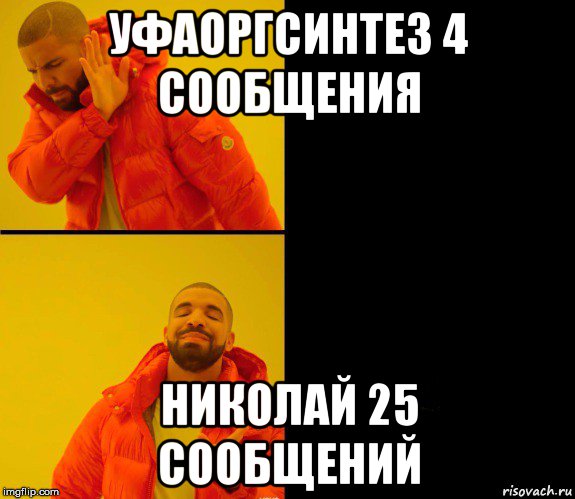 уфаоргсинтез 4 сообщения николай 25 сообщений