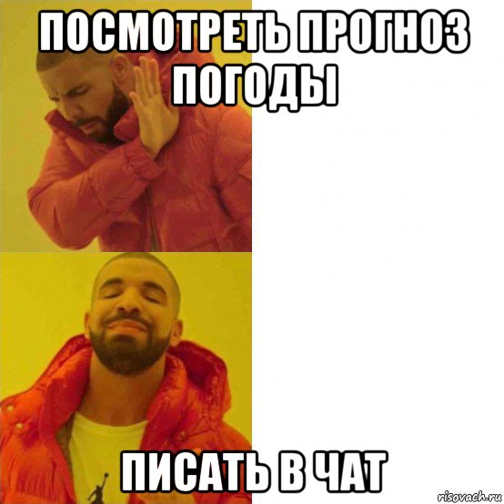 посмотреть прогноз погоды писать в чат