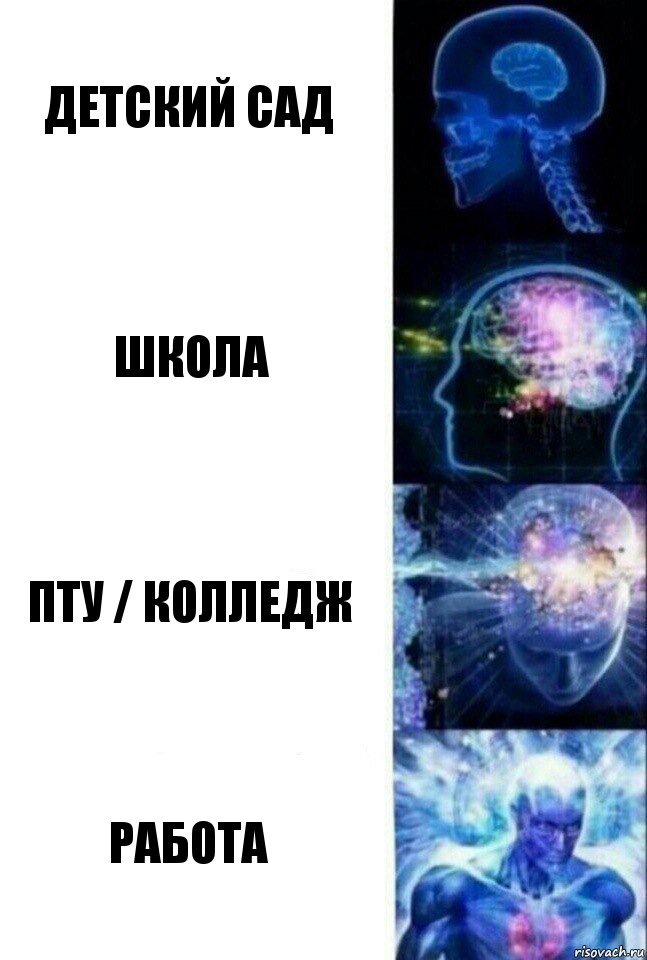 Детский сад Школа ПТУ / КОЛЛЕДЖ Работа, Комикс  Сверхразум