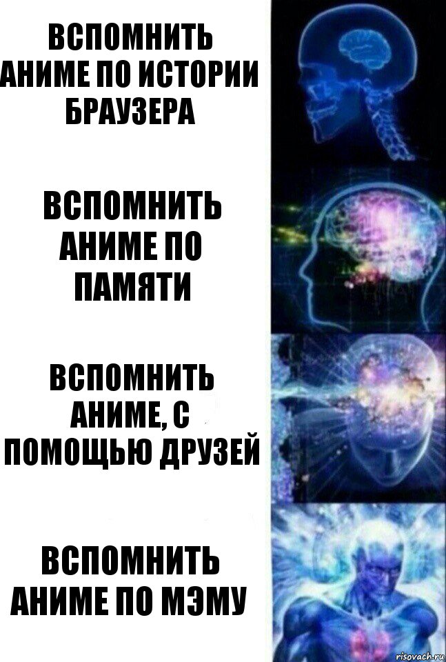 Вспомнить аниме по истории браузера Вспомнить аниме по памяти Вспомнить аниме, с помощью друзей Вспомнить аниме по мэму, Комикс  Сверхразум