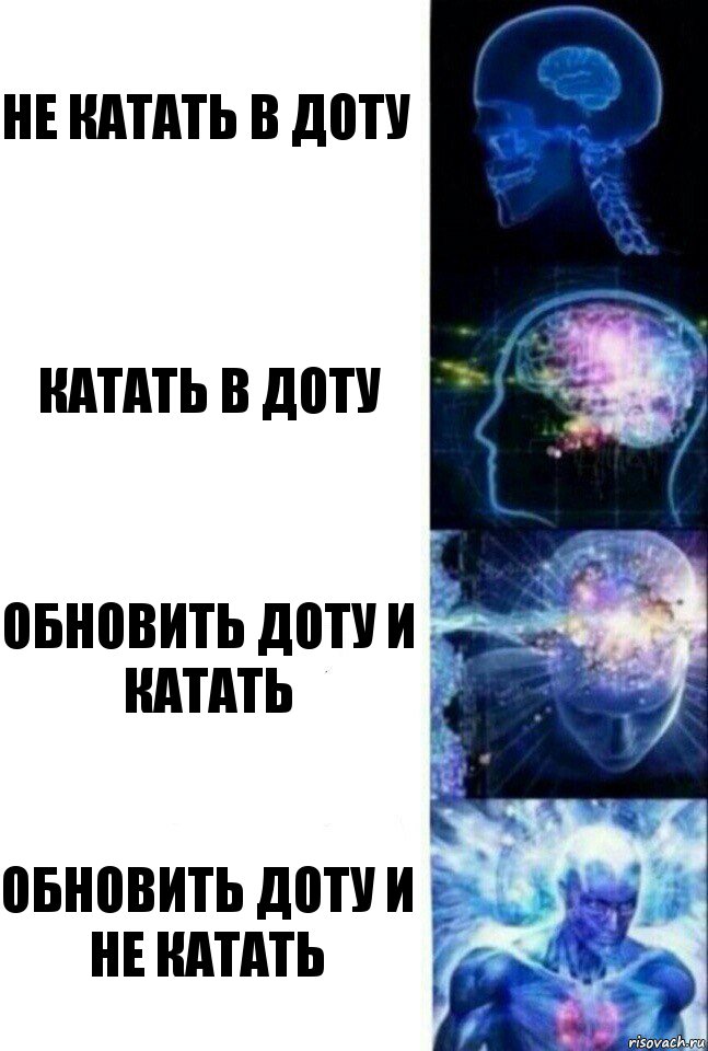 Не катать в доту Катать в доту Обновить доту и катать Обновить доту и не катать, Комикс  Сверхразум