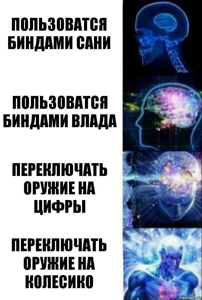 Пользоватся биндами Сани Пользоватся биндами Влада Переключать оружие на цифры Переключать оружие на колесико, Комикс  Сверхразум